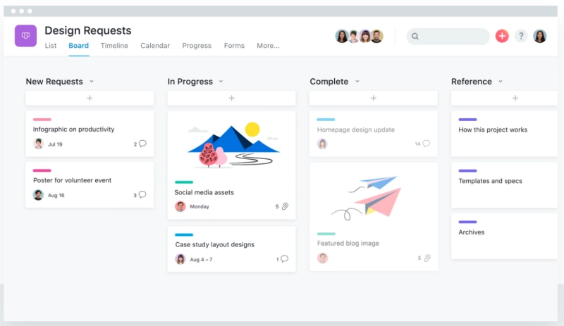 Asana, Trello