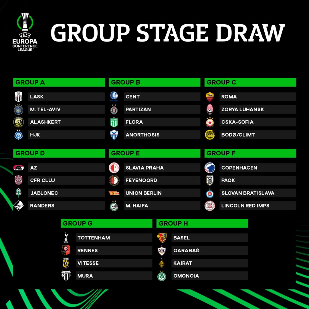 Konferenčná liga