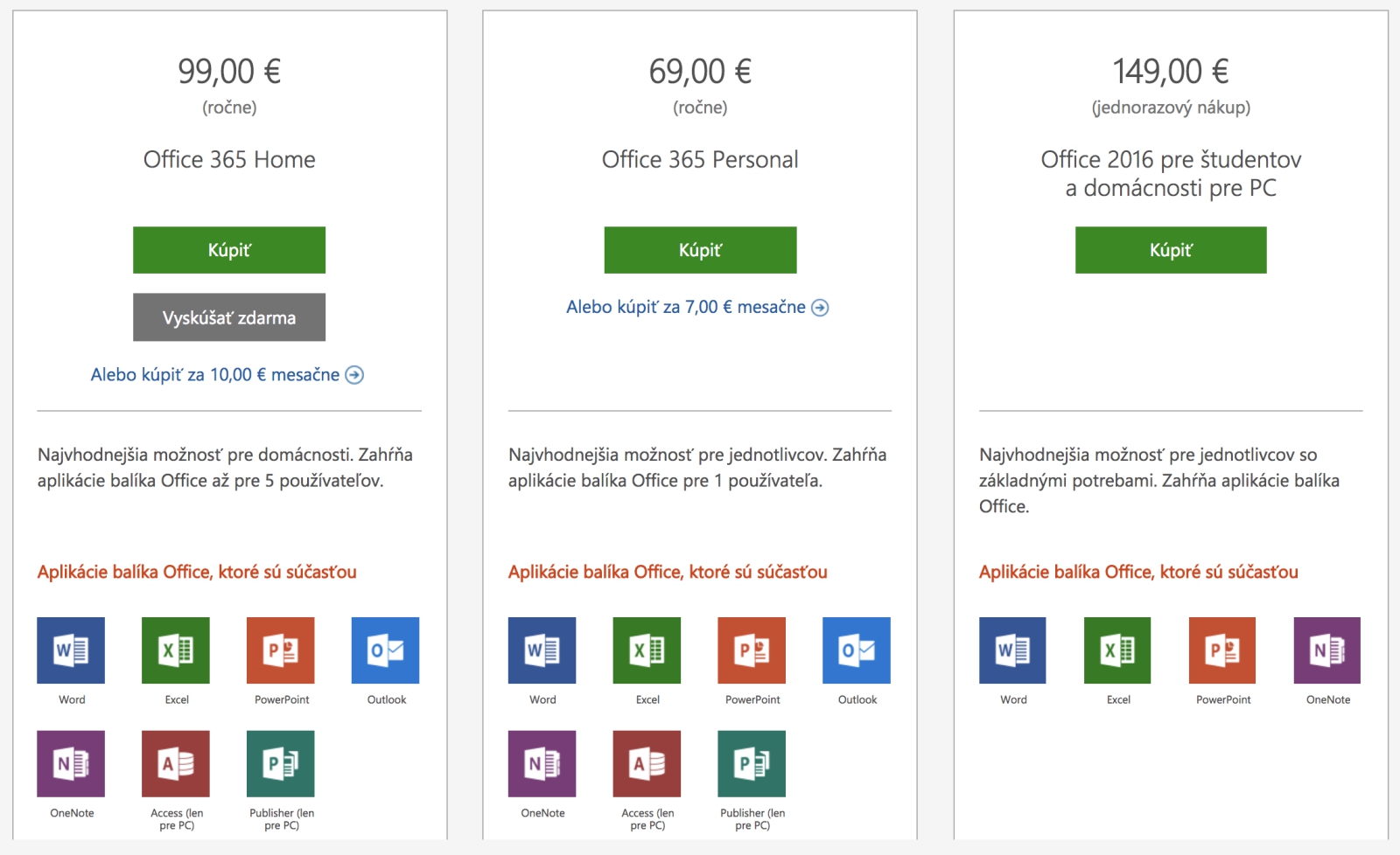MS Office cena