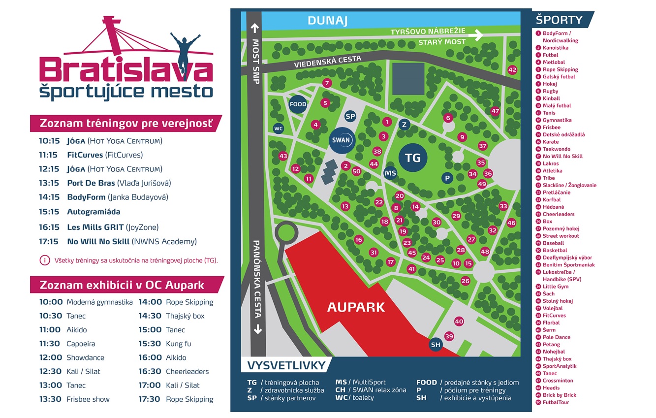 Bratislava športujúce mesto 2017