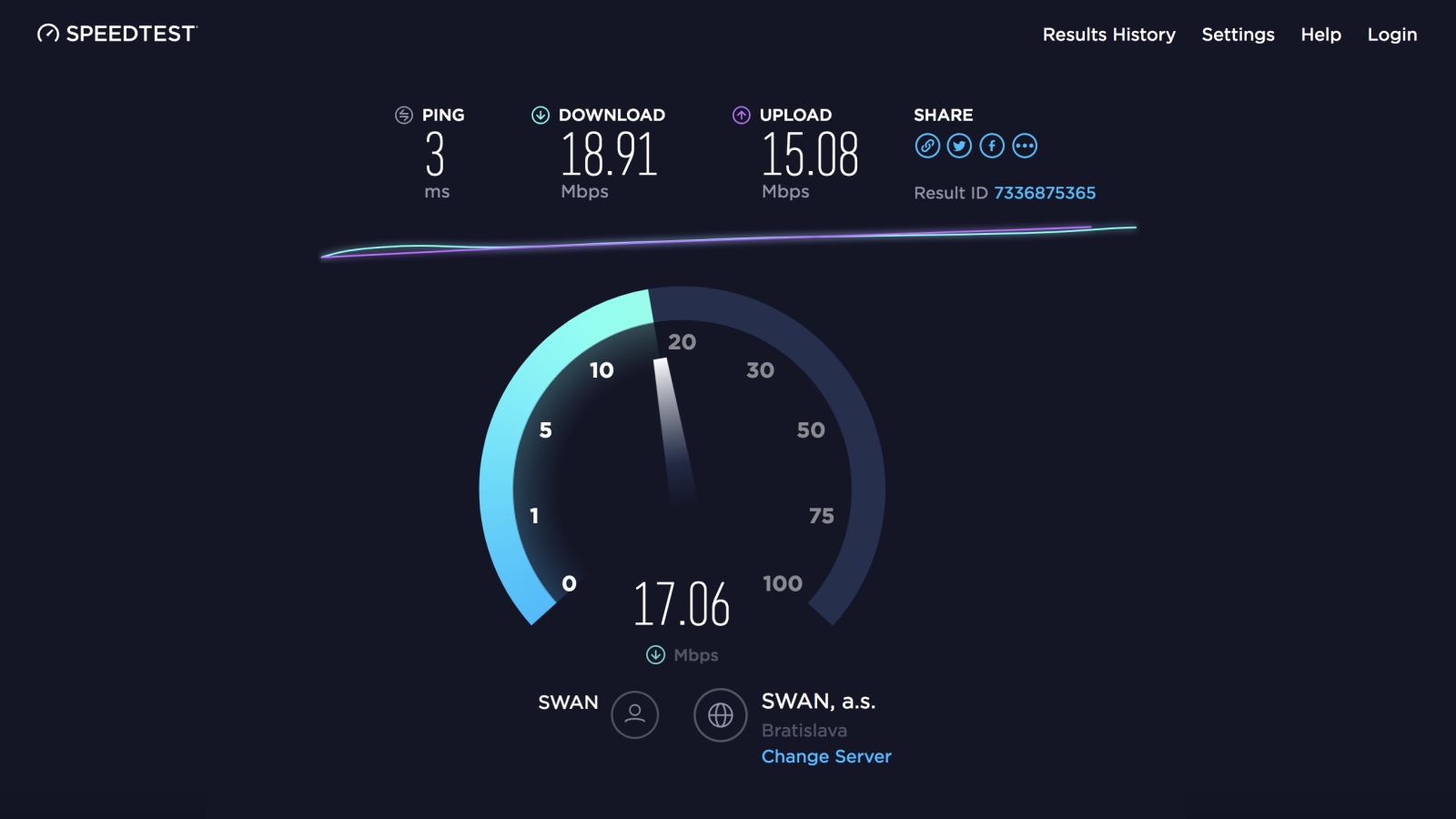Speedtest.net - test rýchlosti pripojenia