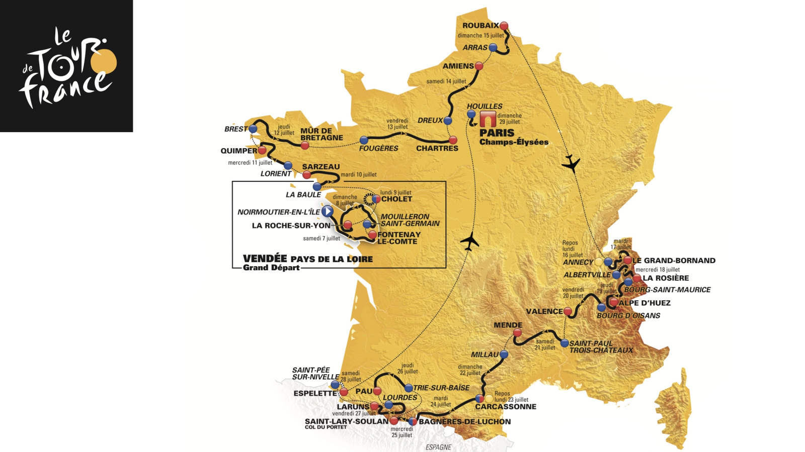Tour de France