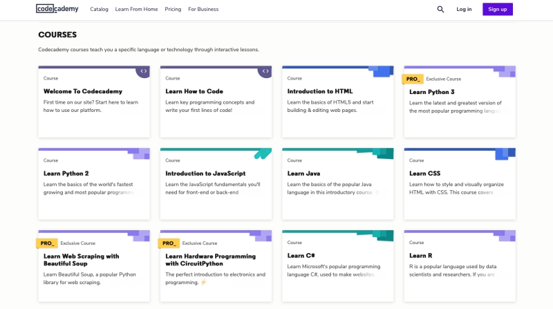 Codeacademy