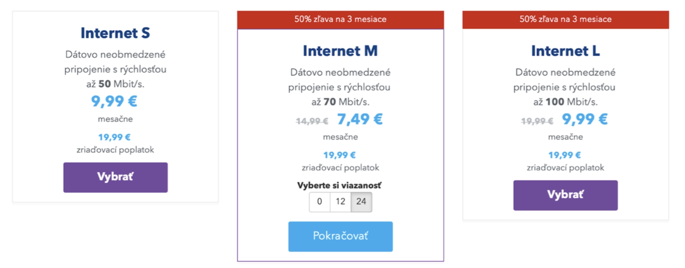Internet SWAN