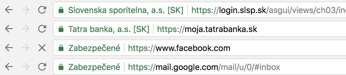 SSL certifikát
