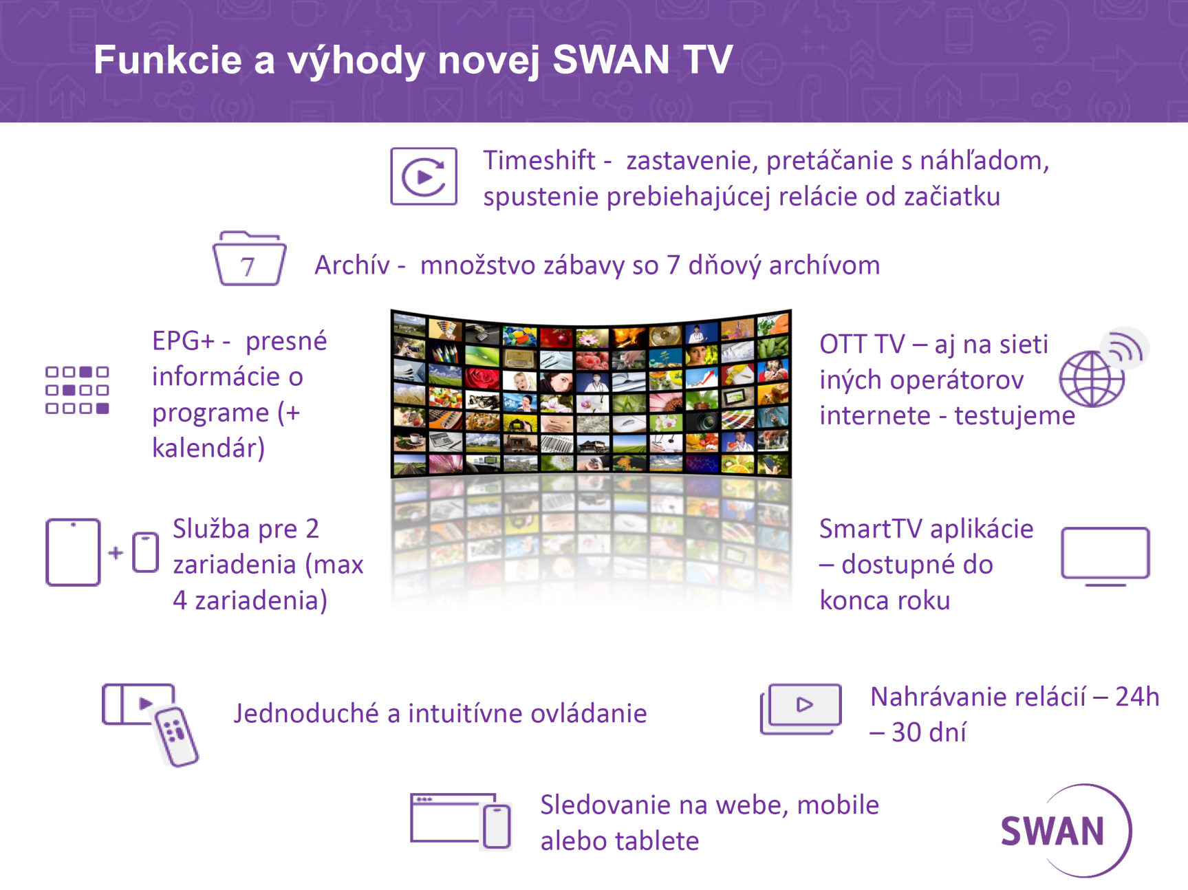 Swan televízia
