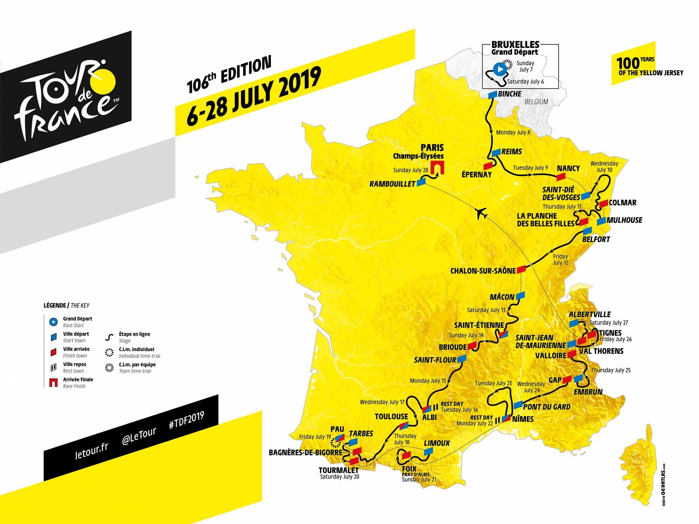 TDF 2019